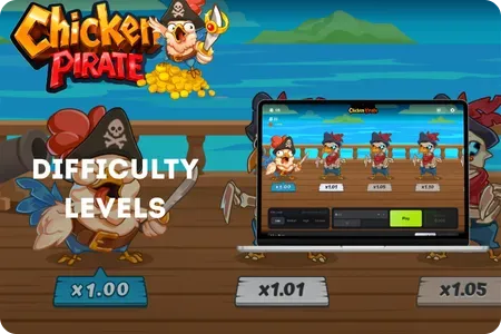 Difficulty Levels